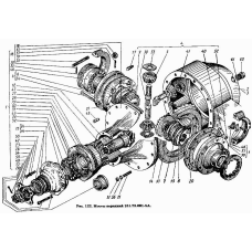 Передній міст Т-150К 151.72.002